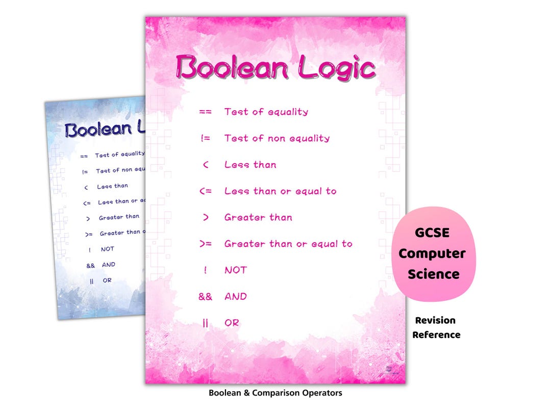 Boolean Logic Posters | GCSE Computer Science Revision | Logic Gates ...