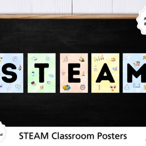 Classroom STEAM STEM Posters -Inspiring Tech Display for Computing, Computer Science GCSE Bulletin Board,Technology Art Engineer Class Decor