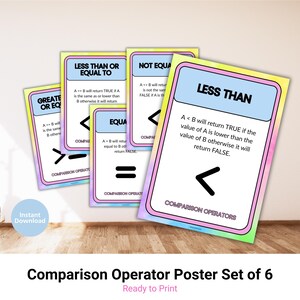 Vergelijkingsposters voor operators (informatica)