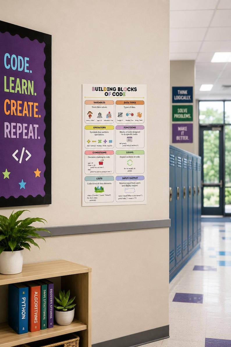 May include: A white educational poster titled Building Blocks of Code featuring colourful sections for variables, data types, operators, functions, conditions, loops, lists, and input/output with icons and code snippets displayed on a beige wall.