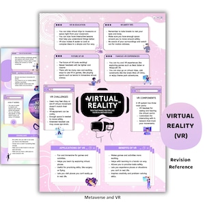 Affiches de réalité virtuelle et métaverse | Présentoir informatique pour salle de classe