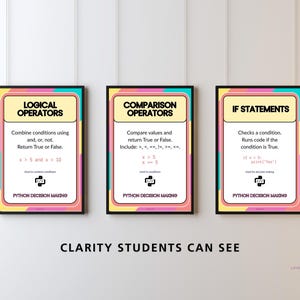 Zestaw plakatów z instrukcjami warunkowymi w Pythonie, prezentacja procesu decyzyjnego w Pythonie, operatory warunkowe w trybie "If Else" w ELIF, dekoracja ścienna do sali lekcyjnej informatyki GCSE KS3 KS4 zdjęcie 6