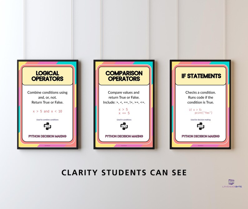 Zestaw plakatów z instrukcjami warunkowymi w Pythonie, prezentacja procesu decyzyjnego w Pythonie, operatory warunkowe w trybie "If Else" w ELIF, dekoracja ścienna do sali lekcyjnej informatyki GCSE KS3 KS4 zdjęcie 6