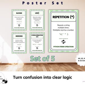 Python String Operations Posters Set of 5, KS3 GCSE Computer Science Display, Slicing Indexing Len Concatenation Repetition Guide Classroom image 2