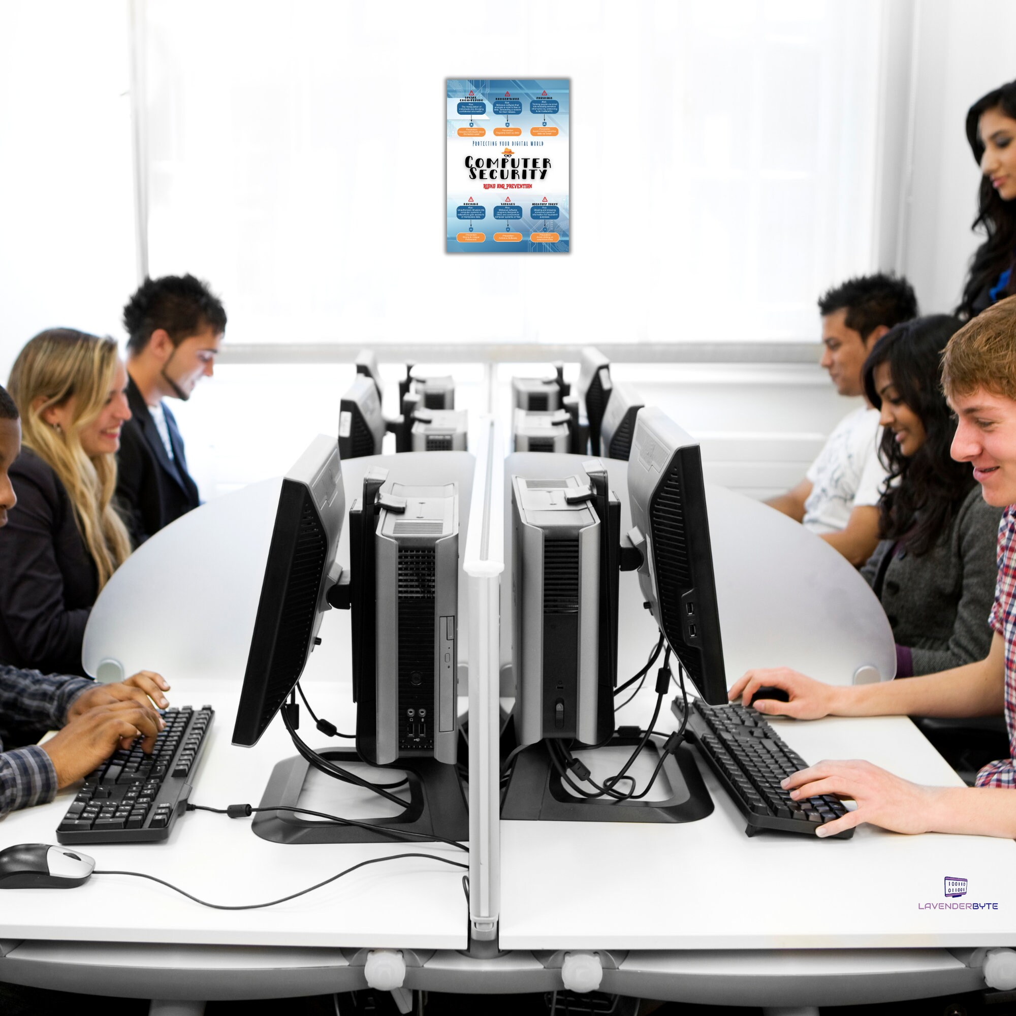 Computer Security Poster - Printable Internet Risks & Prevention ...