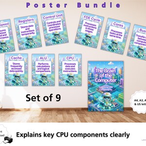 May include: A set of nine educational posters titled The Brain of the Computer, featuring a cartoon robot character. Each poster explains CPU components including Clock Speed, Registers, Control Unit, FDE Cycle, Cores, Buses, Cache, ALU, and CPU.
