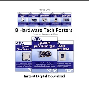 Computer Hardware Posters | Computer Science Classroom Wall Art (Set of 8)