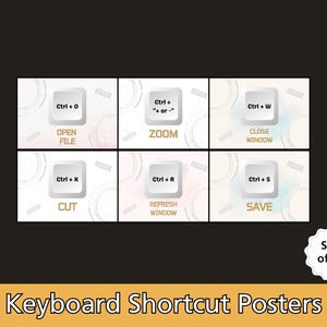 Keyboard Shortcut Posters | Set of 18 | Computer Lab Classroom Display for Computing
