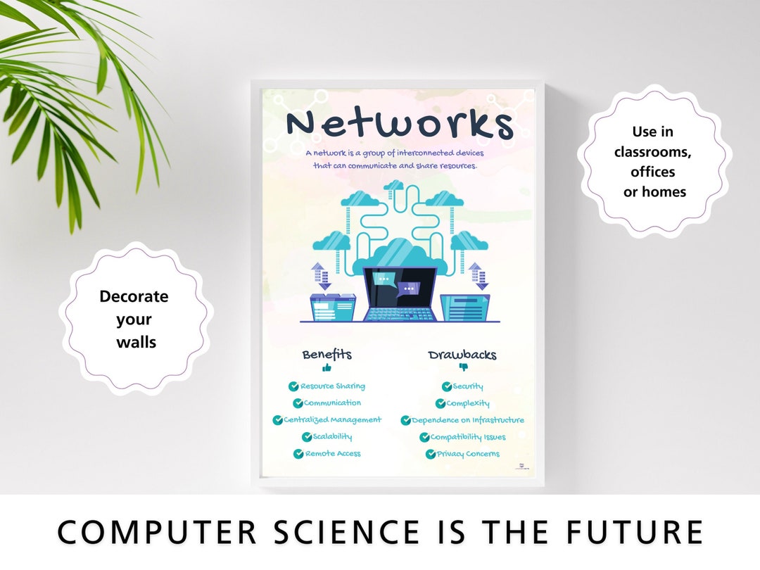 Networks Cheat Sheet Print Computer Network Reference Printable ...