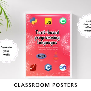 Technology Classroom Poster: Cheat Sheet for Computer Science ...