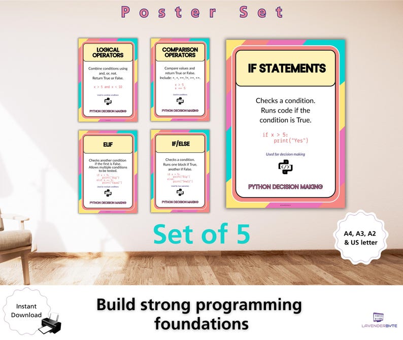 Zestaw plakatów z instrukcjami warunkowymi w Pythonie, prezentacja procesu decyzyjnego w Pythonie, operatory warunkowe w trybie "If Else" w ELIF, dekoracja ścienna do sali lekcyjnej informatyki GCSE KS3 KS4 zdjęcie 4