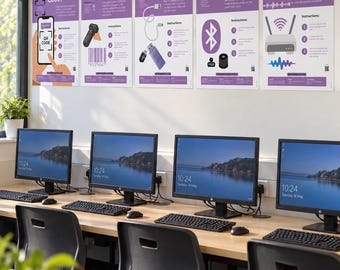 Computer Science Posters Set of 5 | Computer Lab Decor | Technology Posters | QR Codes Bluetooth WiFi USB | Classroom Wall Charts Printable