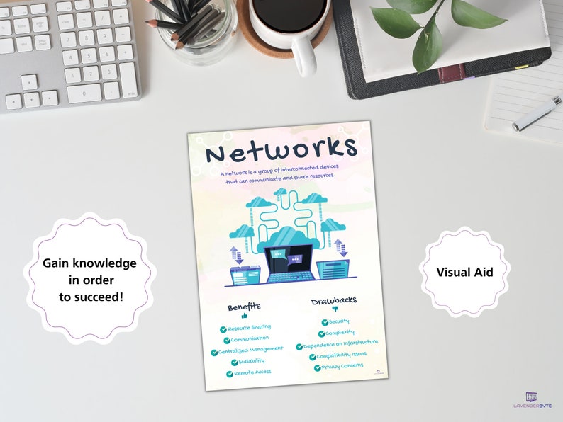 Computer Network Cheat Sheet Printable Hardware & Software Reference ...