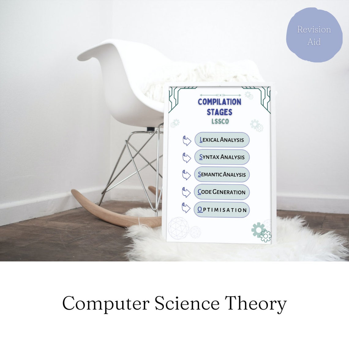 A Level Computer Science Posters Programming Theory Revision X5 LOGIC ...