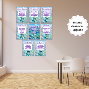 May include: A set of eight educational wall posters featuring a cartoon robot character and text explaining computer components including Clock Speed, Registers, Control Unit, FDE Cycle, The Brain of the Computer, Buses, Cache, and ALU.
