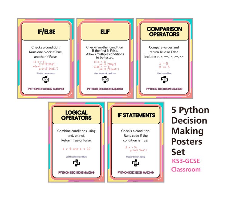 Zestaw plakatów z instrukcjami warunkowymi w Pythonie, prezentacja procesu decyzyjnego w Pythonie, operatory warunkowe w trybie "If Else" w ELIF, dekoracja ścienna do sali lekcyjnej informatyki GCSE KS3 KS4 zdjęcie 1