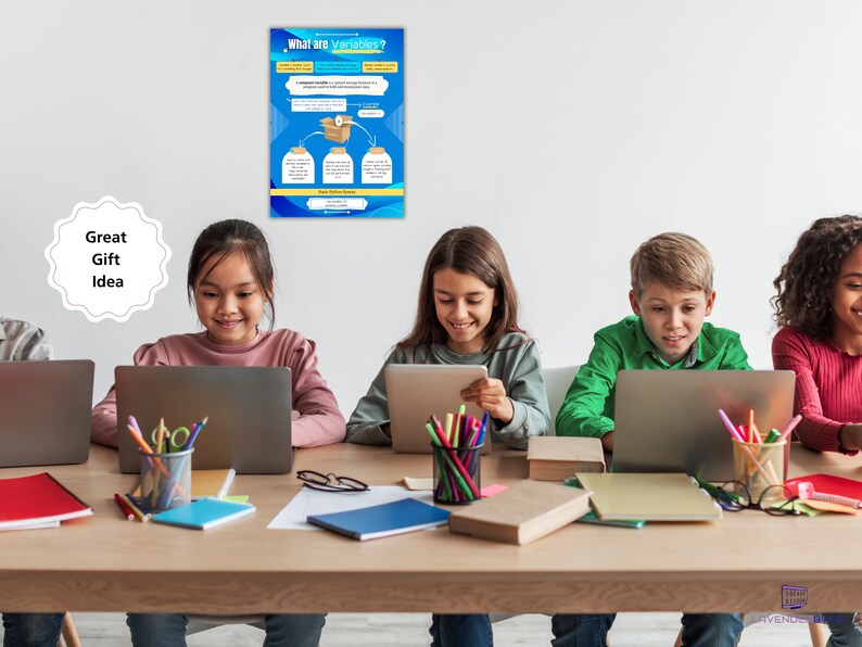 Variables Cheat Sheet Poster computer Variable Print, Printable ...