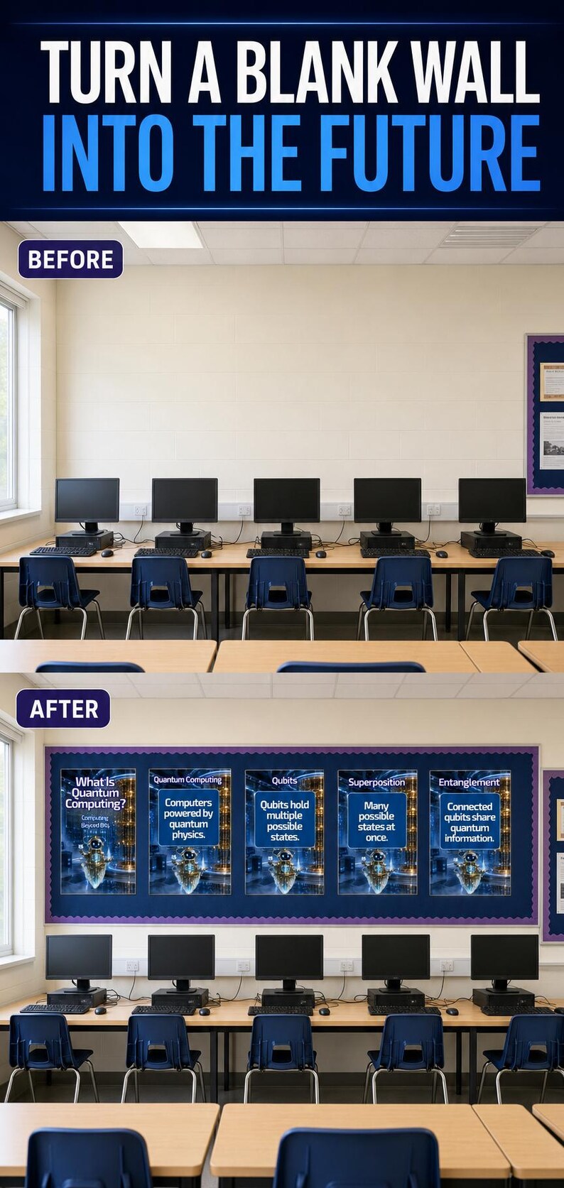 Poster sull'informatica quantistica, qubit, sovrapposizione, entanglement, poster STEM, decorazioni per l'informatica, tecnologie del futuro, KS3 GCSE A Level immagine 9