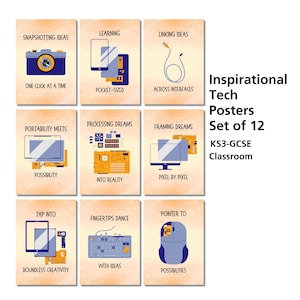 Pôsteres inspiradores de tecnologia | Conjunto de arte de parede criativa para computação