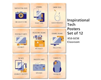 Inspirierende Tech Poster | Kreative Computer Illustration