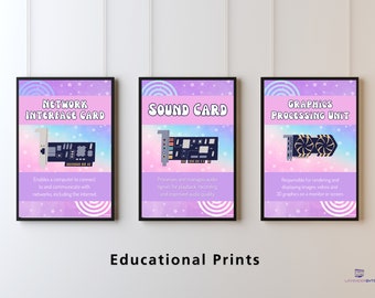 Computer Hardware Posters, Computer Science Art Computing Computer Parts Posters, Computer Hardware Display, KS2 KS3 GCSE Teacher Resource