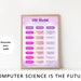 OSI Model Poster | Networks Cheat Sheet | TCP/IP Layers Print ...