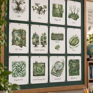 Può includere: Una bacheca verde scuro che espone dodici stampe rettangolari bianche con illustrazioni botaniche di componenti hardware. Ogni stampa include un disegno a inchiostro verde di un componente etichettato con testo come Cables, Drone, Floppy Disk, Router, PC Tower, Computer Speakers, Keyboard, Mouse, Computer Fan, Central Processing Unit, Hard Disk e Motherboard.