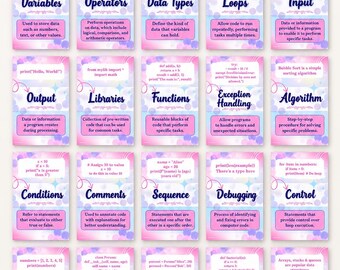 Conjunto de 20 pôsteres de programação | Decoração para sala de aula de informática | Pôsteres para laboratório de informática | Pôsteres de codificação | Painel de parede para sala de aula de computação