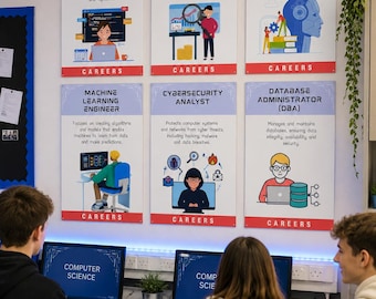 Computer Science Careers Posters | Computer Science Classroom Display | Career Exploration Bulletin Board | STEM Careers | Set of 15 |