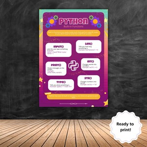 May include: A purple and pink poster with a green Python logo and text that says "PYTHON Built-in Functions". The poster lists and explains different built-in functions in Python, such as input(), len(), print(), int(), type(), and str().