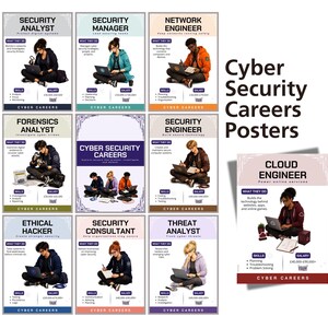 May include: A collection of ten educational posters titled Cyber Security Careers Posters, featuring individual roles like Security Analyst, Network Engineer, and Cloud Engineer. Each poster displays a person using a laptop, job descriptions, skills, and salary ranges in pounds.
