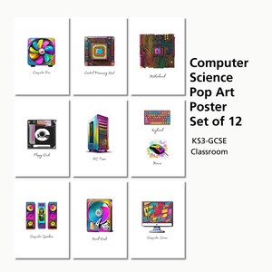 Pop-art computerhardwareposters | Set van 12 afdrukken in computerklas