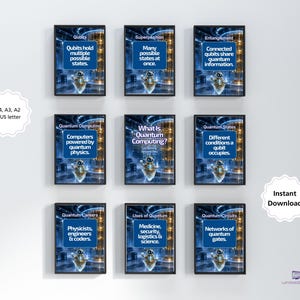 Pu&ograve; includere: Un set di nove poster educativi incorniciati sull'informatica quantistica, ognuno con un piccolo robot e testo che spiega concetti come Qubit, sovrapposizione, entanglement, stati quantistici, carriere, usi e circuiti quantistici.