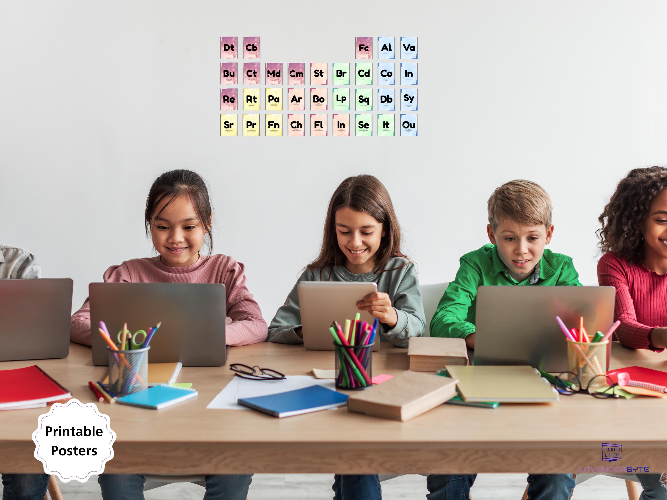 Programming Periodic Table Elements | Digital Download | Classroom ...