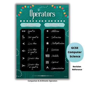 Operatori di confronto e aritmetici / Poster di informatica GCSE