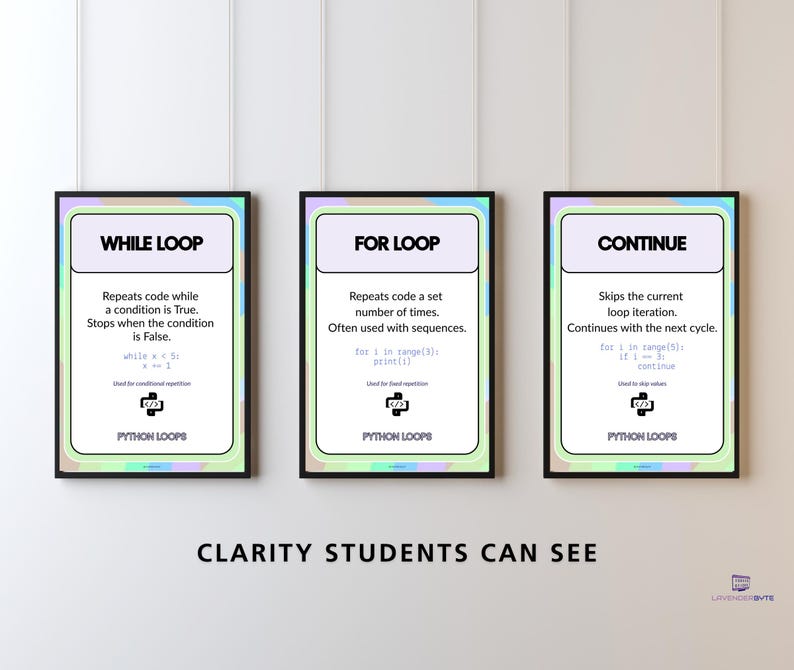 Set di poster sui cicli Python, ciclo For While, intervallo, interruzione, continua, materiale didattico per la classe di informatica GCSE, scuola secondaria di primo e secondo grado (KS3, KS4), decorazione murale per la programmazione, scuola. immagine 5