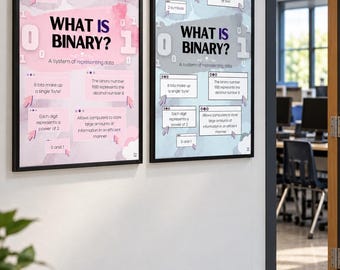 Binary Numbers Poster | Computer Science Poster | Binary Representation | GCSE Computing | Computing | Computer Lab Decor | Digital Download