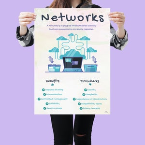 Computer Network Cheat Sheet Printable - Hardware & Software Reference ...