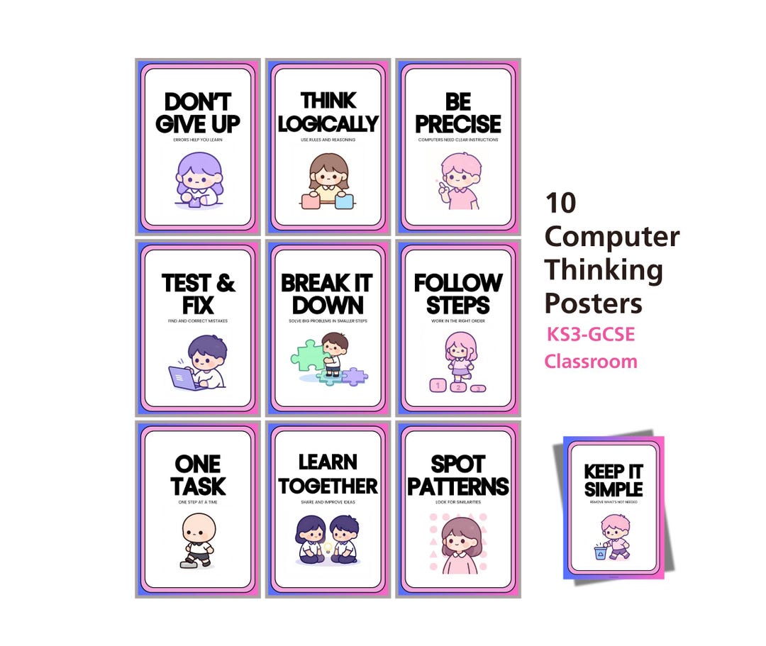 Computer Science Thinking Skills Posters | Computational Thinking ...