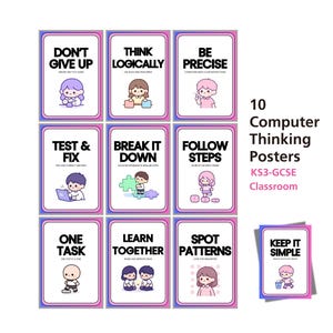 Posters met computerwetenschappelijke denkvaardigheden | Computational thinking-display | CS-klaslokaalinrichting | Set voor het oplossen van problemen met algoritmen | KS2 KS3 GCSE