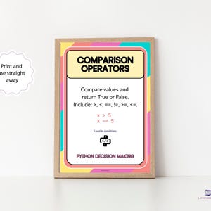 Zestaw plakatów z instrukcjami warunkowymi w Pythonie, prezentacja procesu decyzyjnego w Pythonie, operatory warunkowe w trybie "If Else" w ELIF, dekoracja ścienna do sali lekcyjnej informatyki GCSE KS3 KS4 zdjęcie 2