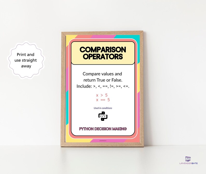 Zestaw plakatów z instrukcjami warunkowymi w Pythonie, prezentacja procesu decyzyjnego w Pythonie, operatory warunkowe w trybie "If Else" w ELIF, dekoracja ścienna do sali lekcyjnej informatyki GCSE KS3 KS4 zdjęcie 2