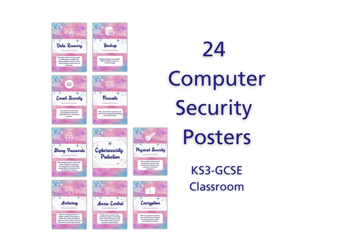 Computer Security Cheat Sheet Posters | Cyber Safety Classroom Set of ...