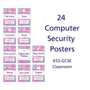 Computer Security Cheat Sheet Posters | Cyber Safety Classroom Set of 24