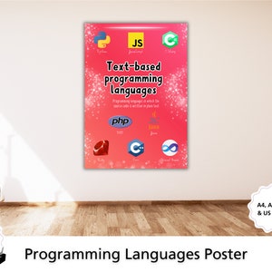 Technology Classroom Poster: Cheat Sheet for Computer Science ...