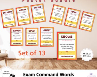 GCSE Computer Science Accessoires Poster | Boost Prüfungsantworten | Erklären Analysieren Bewerten Definieren KS3 KS4 Klassenzimmer