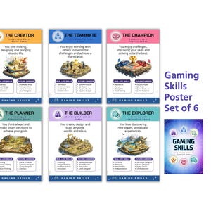 May include: A set of six educational posters titled Gaming Skills, each featuring a unique character archetype like The Creator, Teammate, Champion, Planner, Builder, and Explorer. Each poster includes descriptive text, real-life skills, and future career paths.