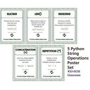 Ensemble de 5 affiches d'opérations sur cordes en python, affichage informatique KS3 GCSE, guide de répétition de la concaténation, indexation en tranches, salle de classe