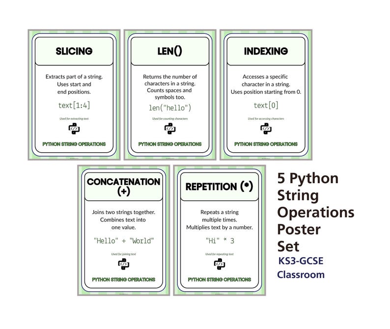 Python String Operations Posters Set of 5, KS3 GCSE Computer Science Display, Slicing Indexing Len Concatenation Repetition Guide Classroom image 1