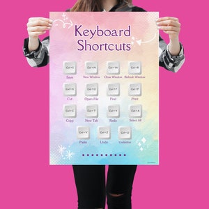 May include: A colourful poster with a watercolour background and white keyboard keys with text that reads "Keyboard Shortcuts". The poster lists common keyboard shortcuts for computer tasks such as save, new window, close window, refresh window, cut, open file, find, print, copy, new tab, redo, select all, paste, undo, and underline.
